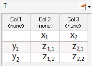 Interpolate2D Function